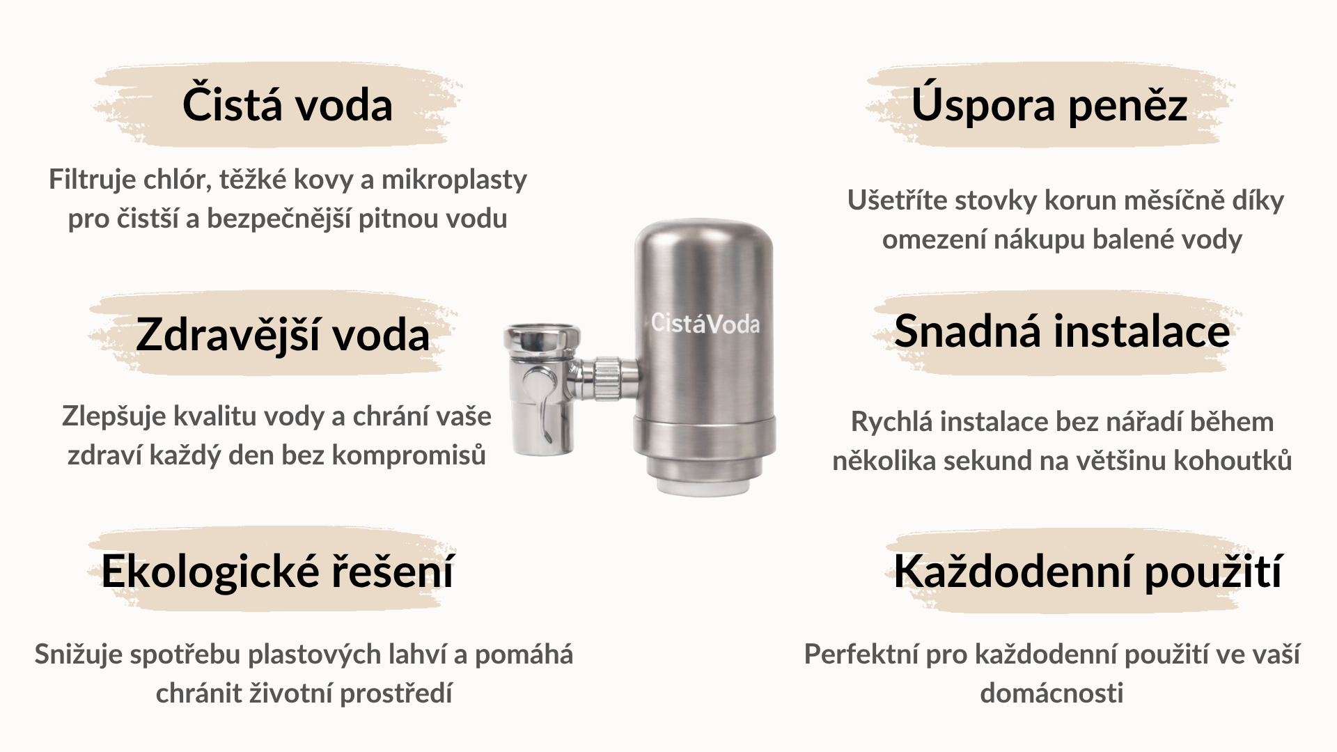 CistáVoda – Filtre à eau avec recharges incluses